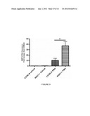 METHOD FOR TREATING LUNG DISEASE diagram and image