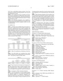 NOVEL CRYSTAL FORM OF AN ORGANIC COMPOUND AND PROCESS FOR THE PREPARATION     THEREOF diagram and image