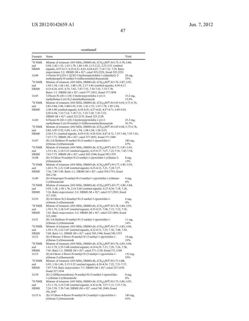 COMPOUNDS AND THEIR USE AS IKACH BLOCKERS - diagram, schematic, and image 58