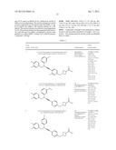 NOVEL AZETIDINE DERIVATIVES AS SPHINGOSINE 1-PHOSPHATE (S1P) RECEPTOR     MODULATORS diagram and image