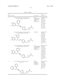 NOVEL AZETIDINE DERIVATIVES AS SPHINGOSINE 1-PHOSPHATE (S1P) RECEPTOR     MODULATORS diagram and image