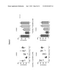 Methods for Treating Diseases of the Retina diagram and image