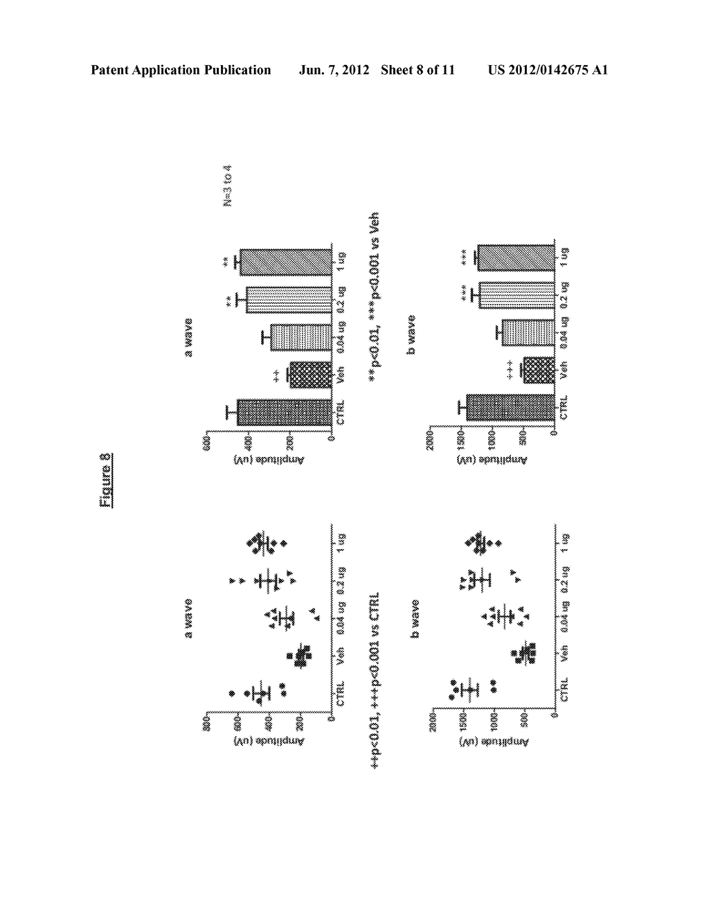 Methods for Treating Diseases of the Retina - diagram, schematic, and image 09