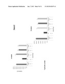 Methods for Treating Diseases of the Retina diagram and image