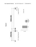 Methods for Treating Diseases of the Retina diagram and image