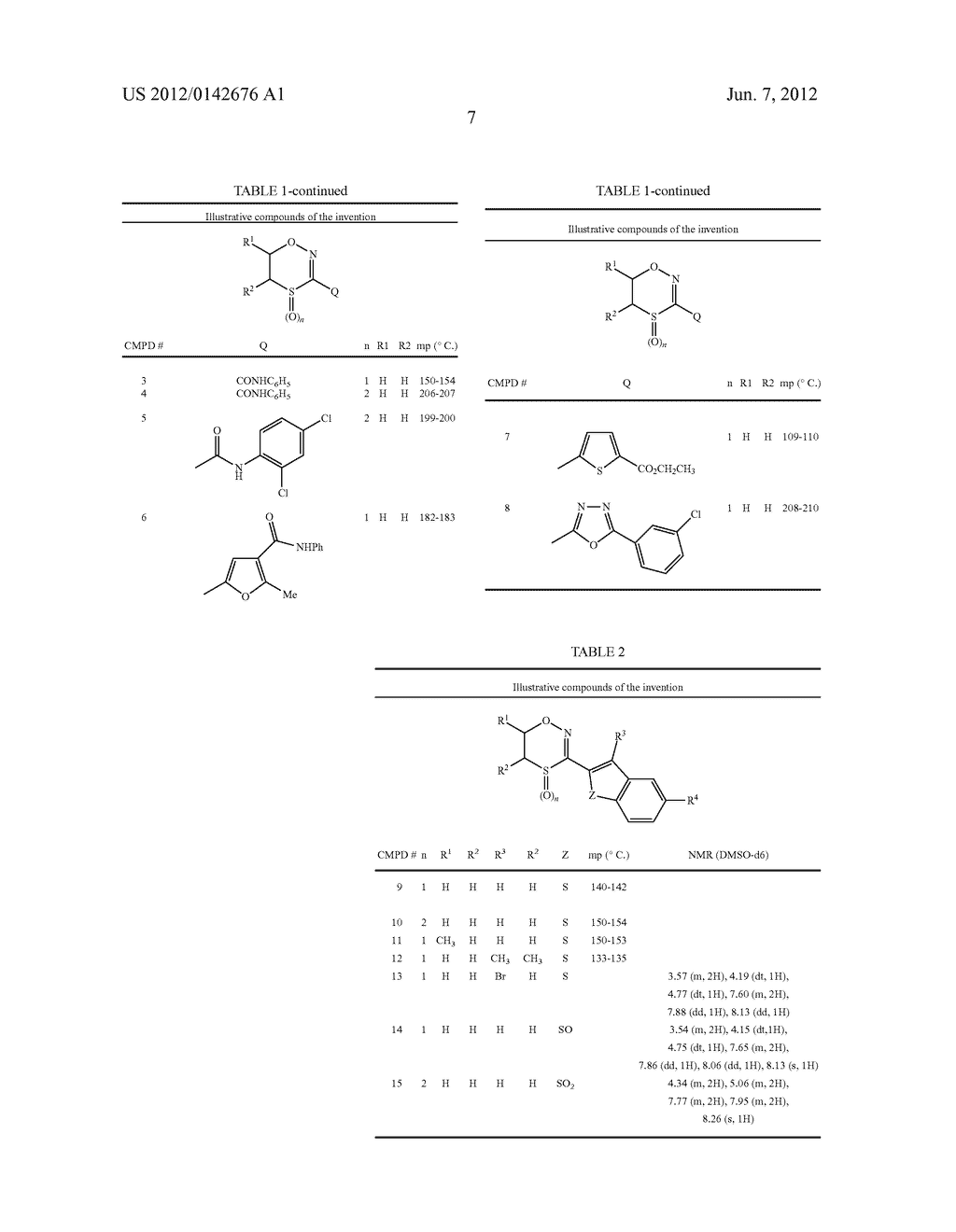 Oxathiazine and dithiine oxides as inhibitors of sulfhydryl-dependent     biomolecules - diagram, schematic, and image 09