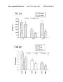 COMPOUNDS AND METHODS FOR SKIN REPAIR diagram and image