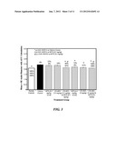 ANTIFOLATE COMBINATIONS diagram and image