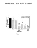 ANTIFOLATE COMBINATIONS diagram and image