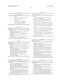 ANTIFOLATE COMBINATIONS diagram and image