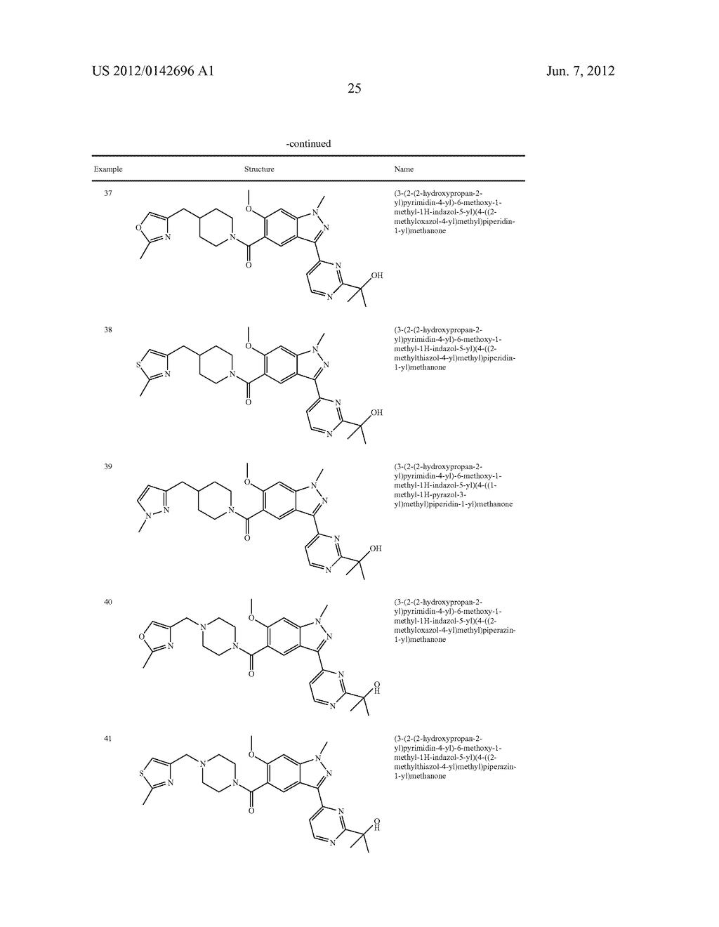 SUBSTITUTED INDOLE/INDAZOLE-PYRIMIDINYL COMPOUNDS - diagram, schematic, and image 26