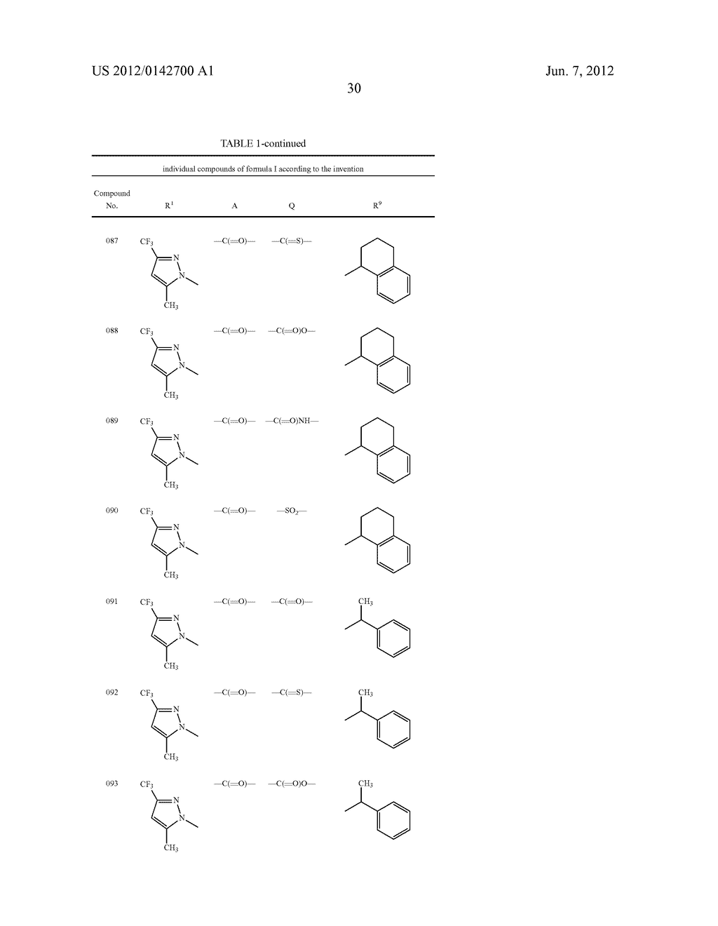 MICROBIOCIDAL HETEROCYCLES - diagram, schematic, and image 31