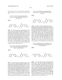 COMPOUNDS diagram and image