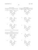 NITROGENOUS-RING ACYLGUANIDINE DERIVATIVE diagram and image