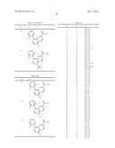 NITROGENOUS-RING ACYLGUANIDINE DERIVATIVE diagram and image