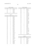 NITROGENOUS-RING ACYLGUANIDINE DERIVATIVE diagram and image