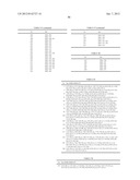 NITROGENOUS-RING ACYLGUANIDINE DERIVATIVE diagram and image