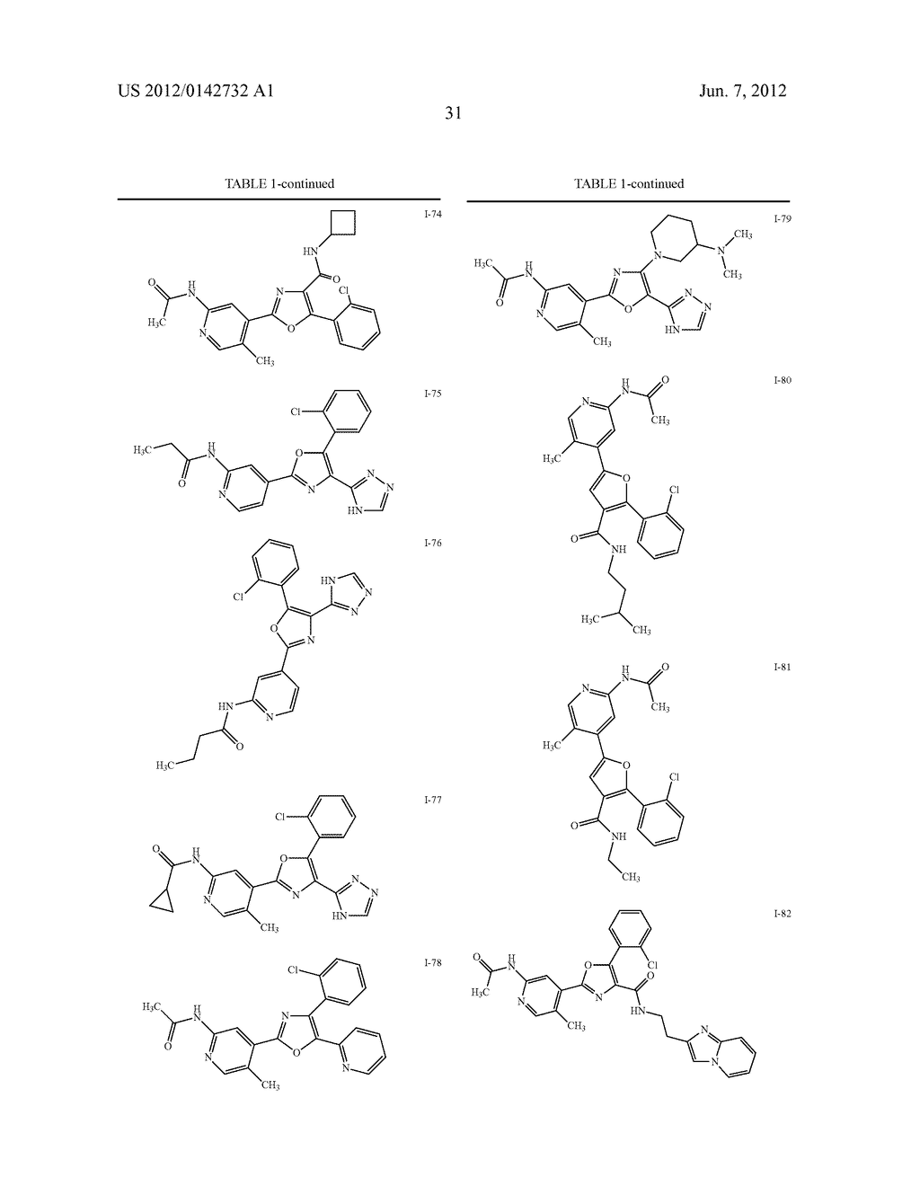 HETEROARYLS AND USES THEREOF - diagram, schematic, and image 32