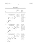 NOVEL OXADIAZOLE DERIVATIVES AS SPHINGOSINE 1-PHOSPHATE (S1P) RECEPTOR     MODULATORS diagram and image