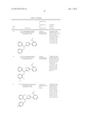 NOVEL OXADIAZOLE DERIVATIVES AS SPHINGOSINE 1-PHOSPHATE (S1P) RECEPTOR     MODULATORS diagram and image