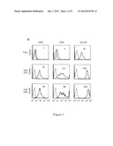 INDOLEAMINE 2,3-DIOXYGENASE PATHWAYS IN THE GENERATION OF REGULATORY T     CELLS diagram and image