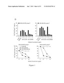 INDOLEAMINE 2,3-DIOXYGENASE PATHWAYS IN THE GENERATION OF REGULATORY T     CELLS diagram and image