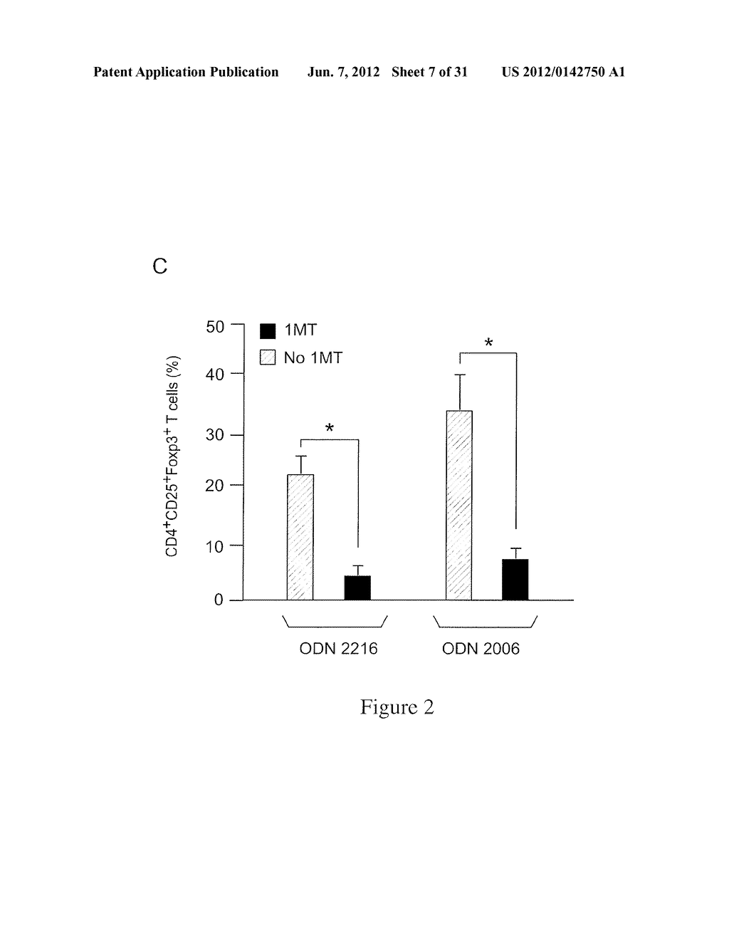 INDOLEAMINE 2,3-DIOXYGENASE PATHWAYS IN THE GENERATION OF REGULATORY T     CELLS - diagram, schematic, and image 08