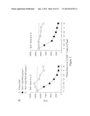 INDOLEAMINE 2,3-DIOXYGENASE PATHWAYS IN THE GENERATION OF REGULATORY T     CELLS diagram and image