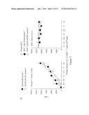 INDOLEAMINE 2,3-DIOXYGENASE PATHWAYS IN THE GENERATION OF REGULATORY T     CELLS diagram and image