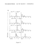 INDOLEAMINE 2,3-DIOXYGENASE PATHWAYS IN THE GENERATION OF REGULATORY T     CELLS diagram and image