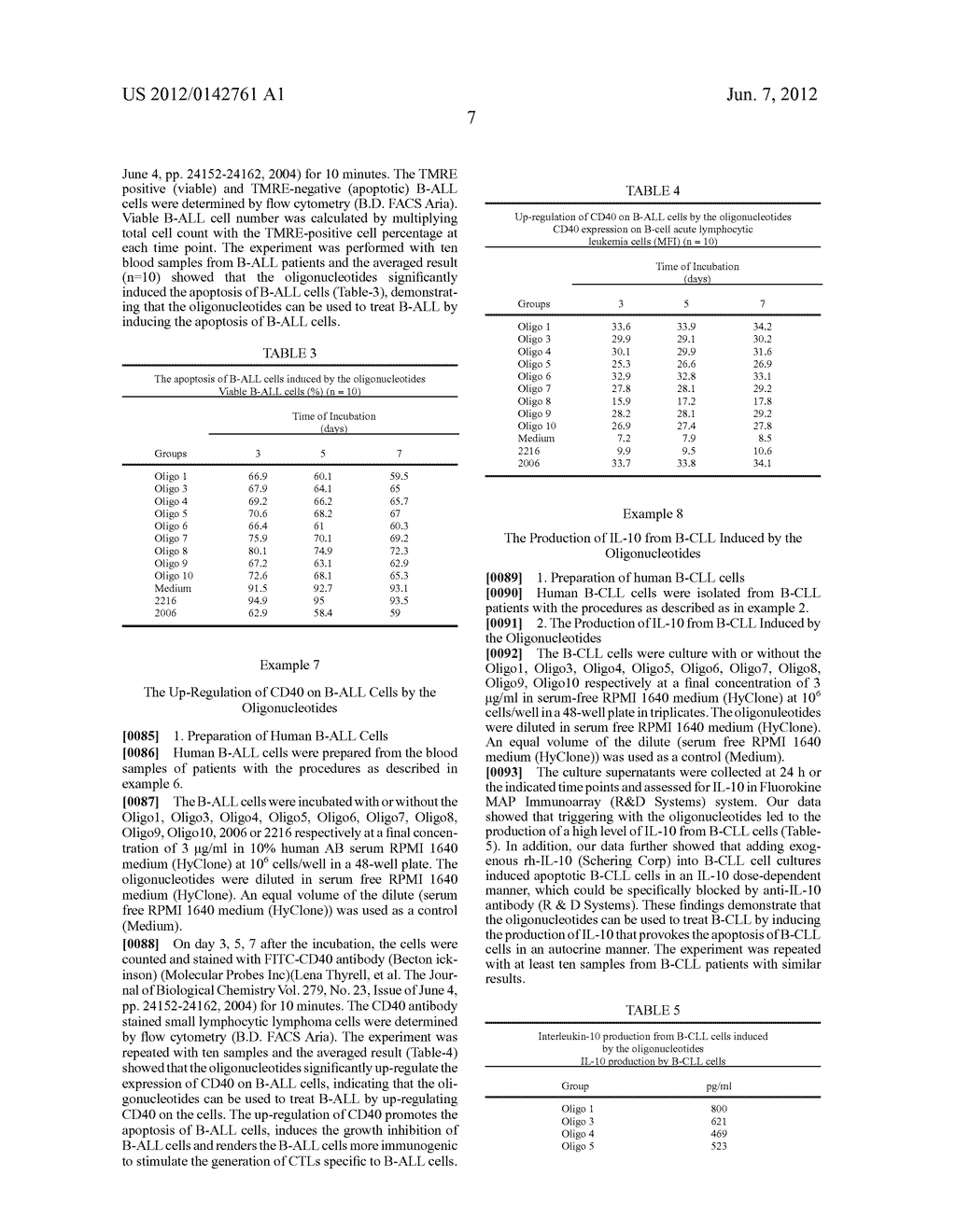 OLIGONUCLEOTIDES OR THEIR FUNCTIONAL HOMOLOGUES, A COMPOSITION COMPRISING     THE SAME AND A METHOD OF TREATING B CELL NEOPLASM - diagram, schematic, and image 11