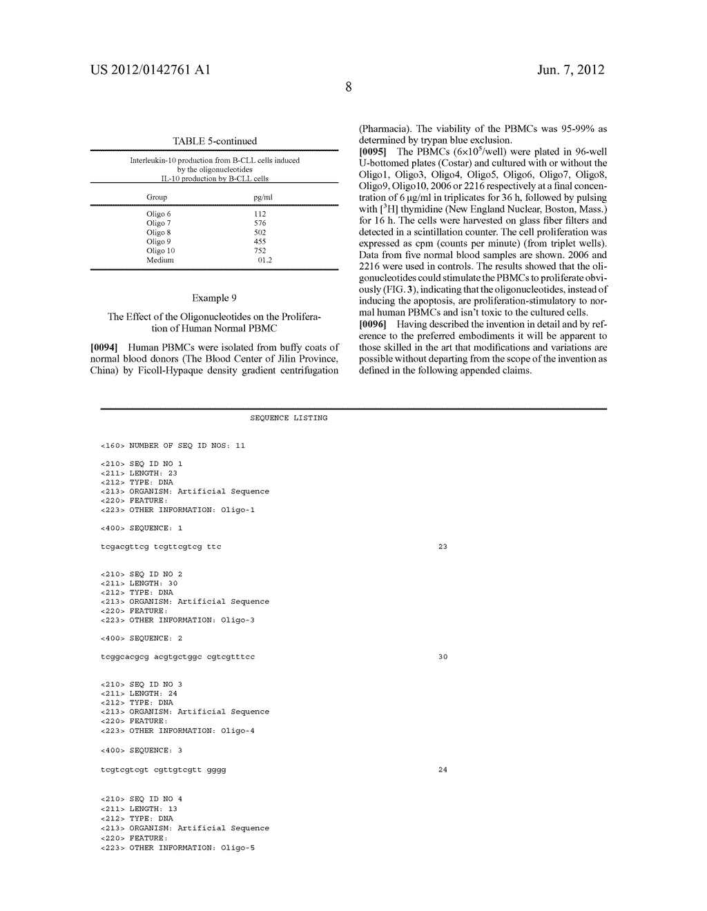 OLIGONUCLEOTIDES OR THEIR FUNCTIONAL HOMOLOGUES, A COMPOSITION COMPRISING     THE SAME AND A METHOD OF TREATING B CELL NEOPLASM - diagram, schematic, and image 12