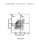 Method for Preventing and Treating Cardiovascular Diseases with BRCA1 diagram and image