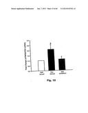 Method for Preventing and Treating Cardiovascular Diseases with BRCA1 diagram and image