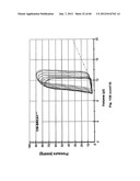 Method for Preventing and Treating Cardiovascular Diseases with BRCA1 diagram and image