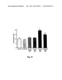 Method for Preventing and Treating Cardiovascular Diseases with BRCA1 diagram and image