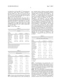 Method for Preventing and Treating Cardiovascular Diseases with BRCA1 diagram and image