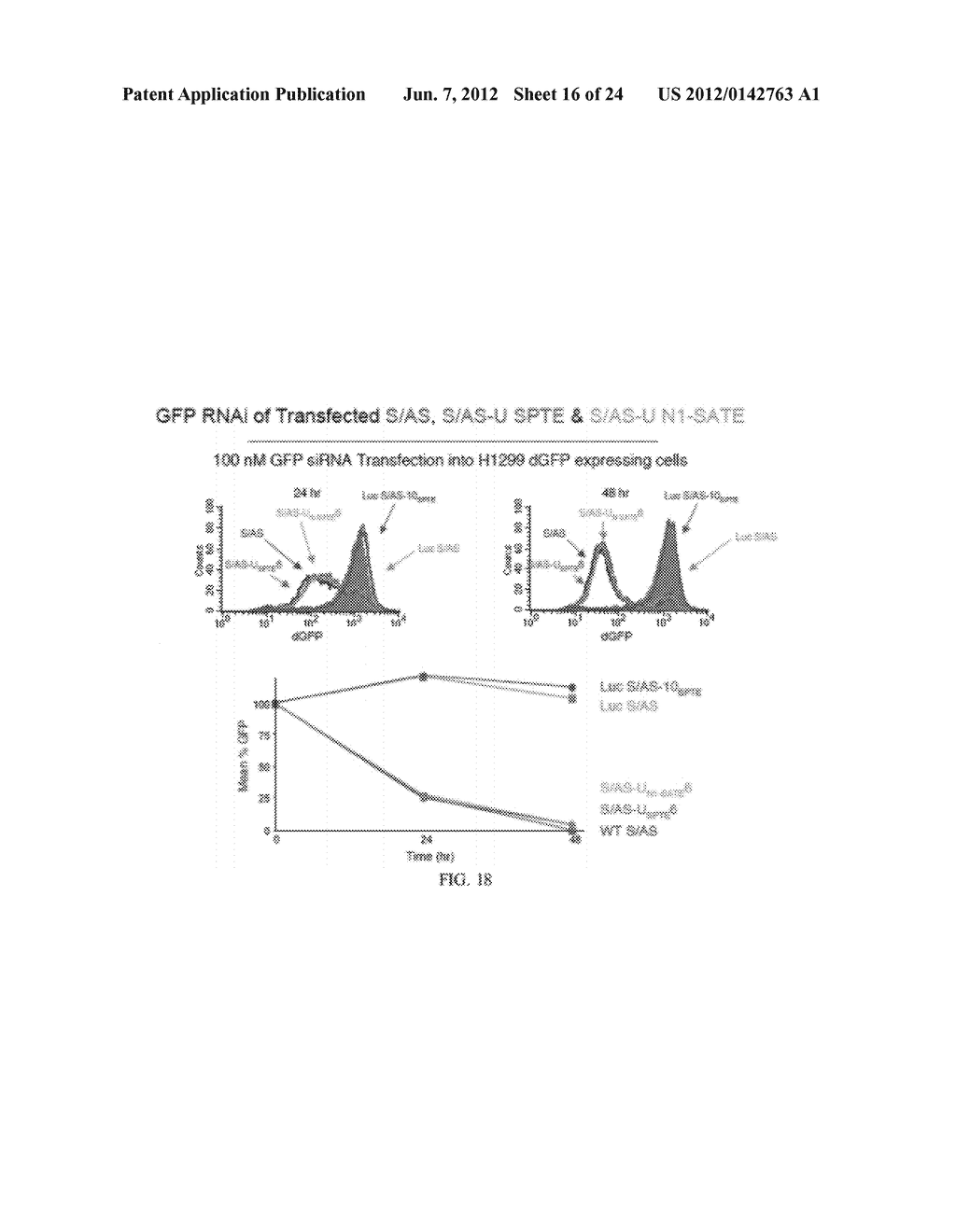 NUCLEIC ACID DELIVERY COMPOSITIONS AND METHODS OF USE THEREOF - diagram, schematic, and image 17