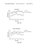 METHODS FOR TREATING ALZHEIMER S DISEASE diagram and image