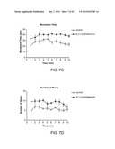 METHODS FOR TREATING ALZHEIMER S DISEASE diagram and image