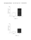 METHODS FOR TREATING ALZHEIMER S DISEASE diagram and image