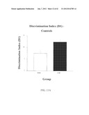 METHODS FOR TREATING ALZHEIMER S DISEASE diagram and image