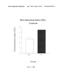 METHODS FOR TREATING ALZHEIMER S DISEASE diagram and image