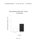 METHODS FOR TREATING ALZHEIMER S DISEASE diagram and image