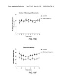 METHODS FOR TREATING ALZHEIMER S DISEASE diagram and image