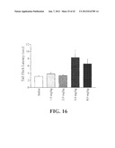 METHODS FOR TREATING ALZHEIMER S DISEASE diagram and image