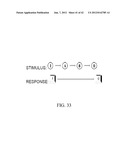 METHODS FOR TREATING ALZHEIMER S DISEASE diagram and image