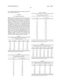 METHODS FOR TREATING ALZHEIMER S DISEASE diagram and image