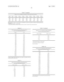 METHODS FOR TREATING ALZHEIMER S DISEASE diagram and image