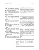 METHODS FOR TREATING ALZHEIMER S DISEASE diagram and image